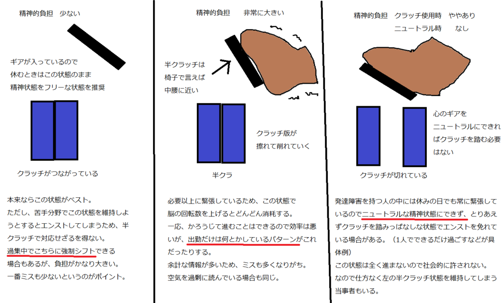 f:id:zakka10wasabi:20190105120847p:plain f:id:zakka10wasabi:20190105120847p:plain