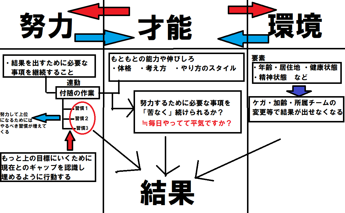 f:id:zakka10wasabi:20190319002420p:plain