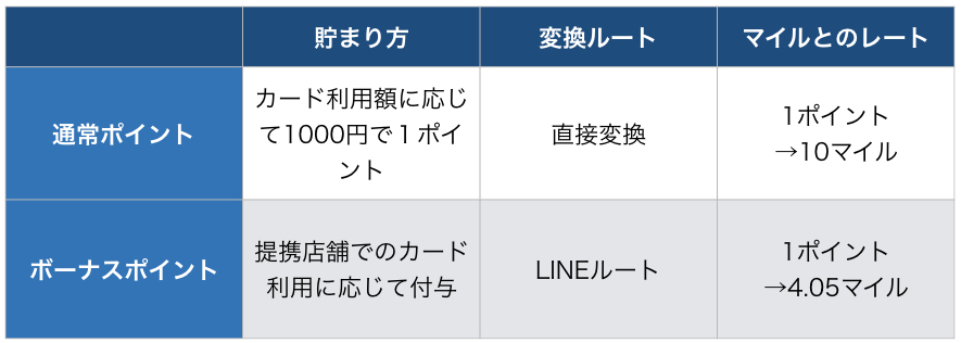 f:id:zakker06:20180819185511j:plain