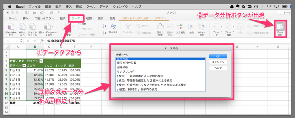 f:id:zakkiworkdiary:20161104223051p:plain f:id:zakkiworkdiary:20161104223051p:plain