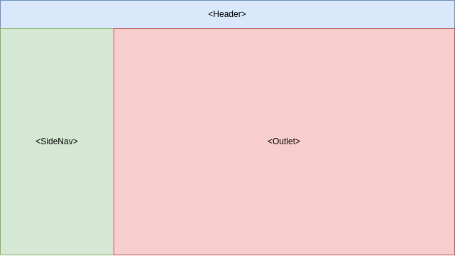 レイアウトイメージ