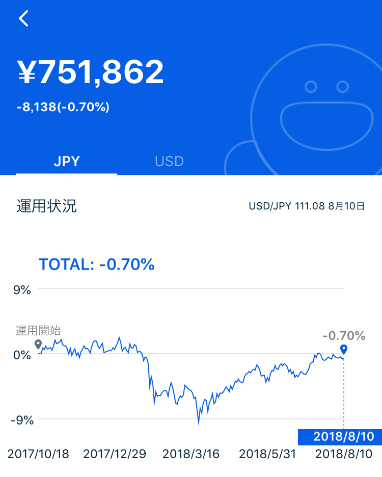 f:id:zakuo:20180811145119j:plain