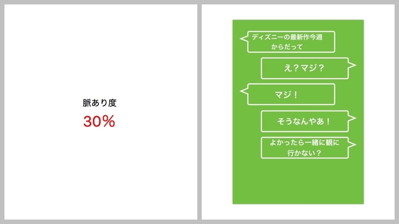 これって脈あり 最新あるあるlineから脈あり度を測ろう Dtのから騒ぎ これって脈あり 最新あるあるlineから脈あり度を測ろう Dtのから騒ぎ