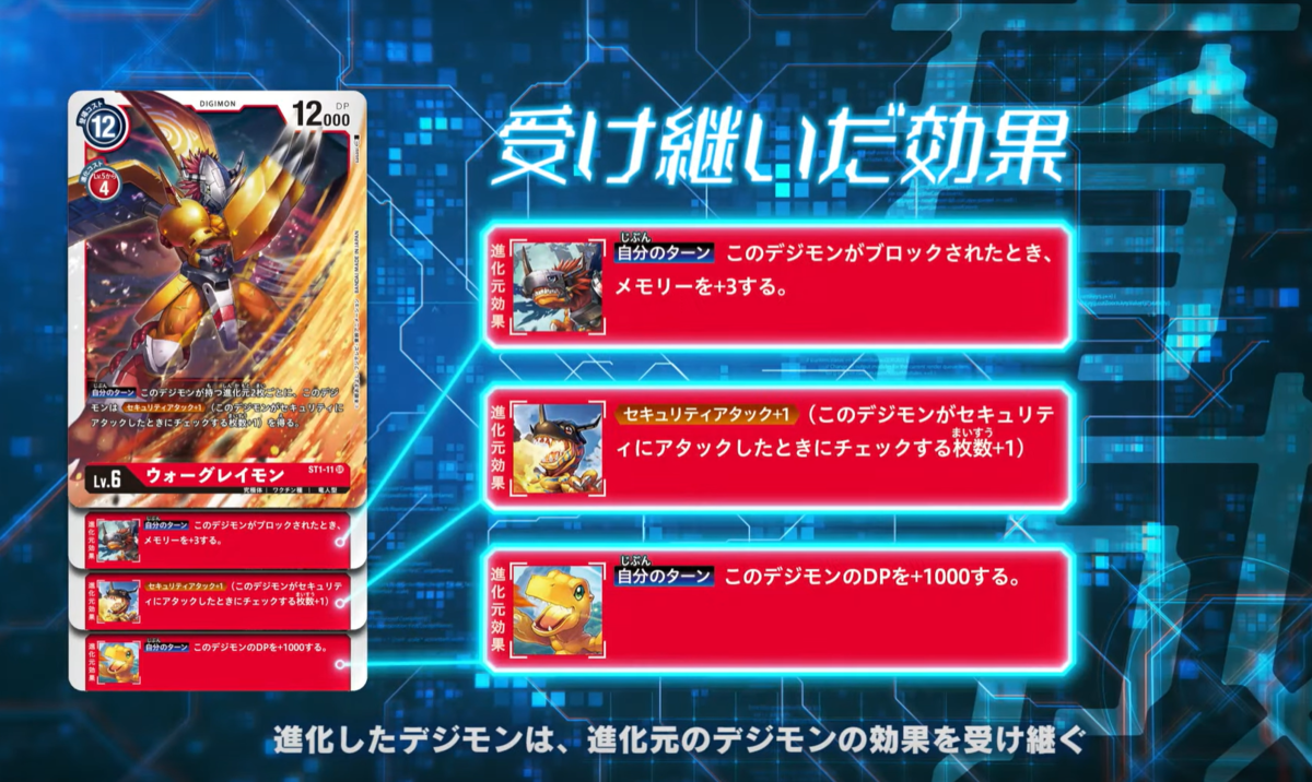 f:id:zakuro4273:20200224172645p:plain f:id:zakuro4273:20200224172645p:plain