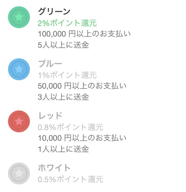 f:id:zalgo:20190418112730p:plain:h300