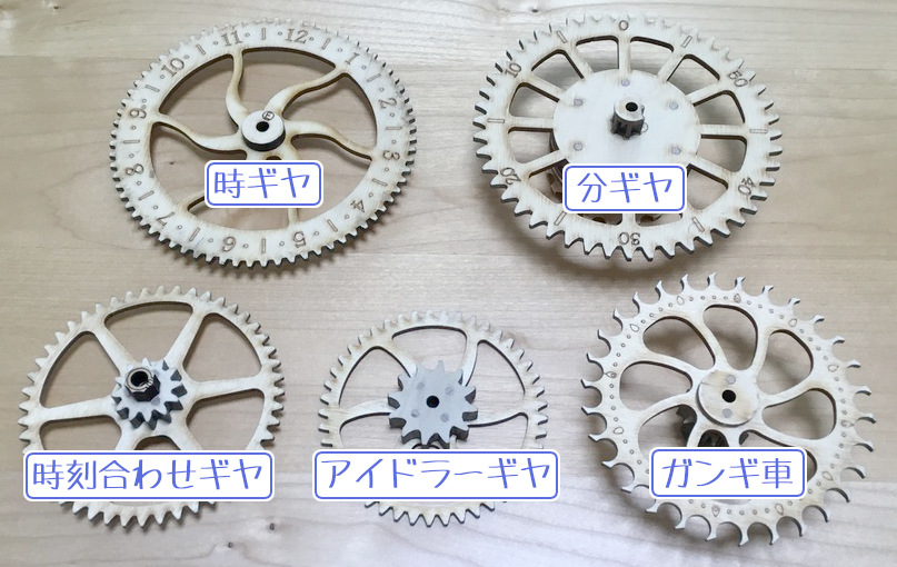 f:id:zaloha8:20210102162632j:plain