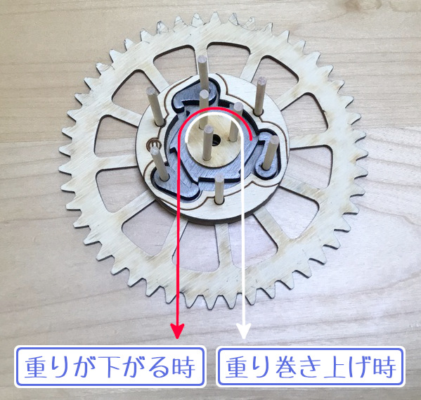 f:id:zaloha8:20210102162646j:plain