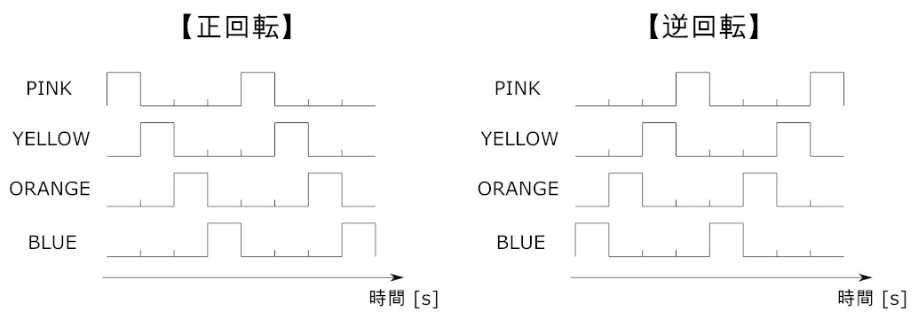 f:id:zaloha8:20220109135926j:plain