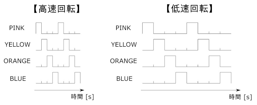 f:id:zaloha8:20220109142453j:plain