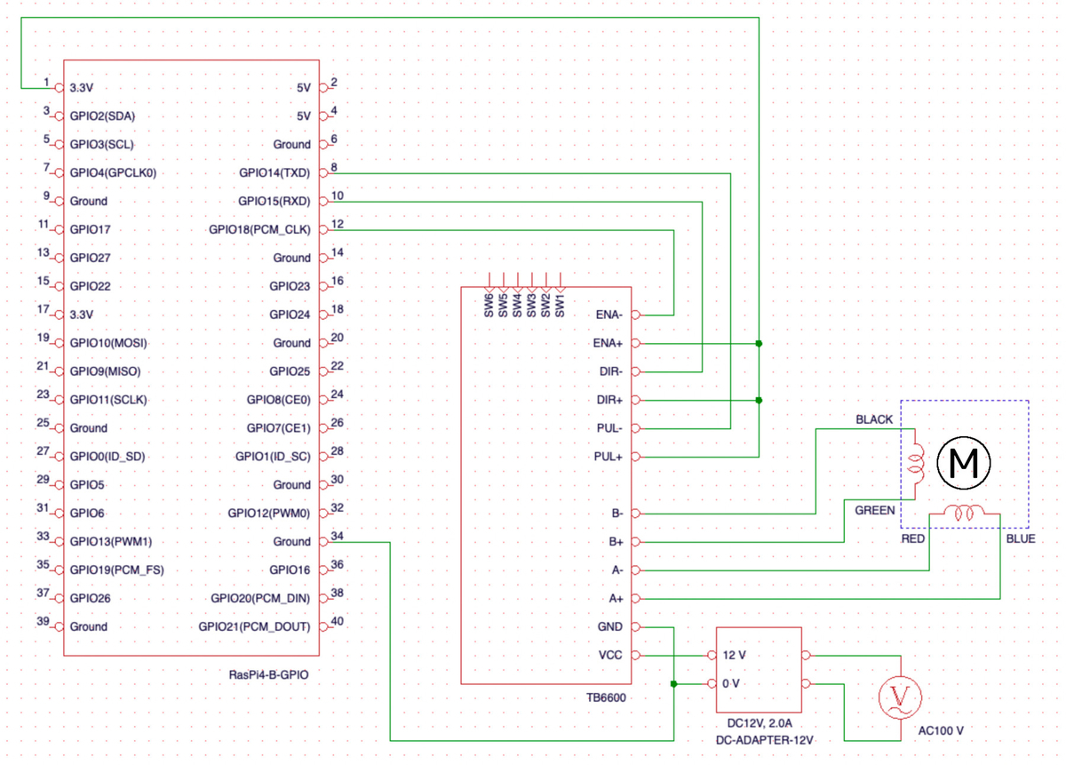f:id:zaloha8:20220213112300j:plain