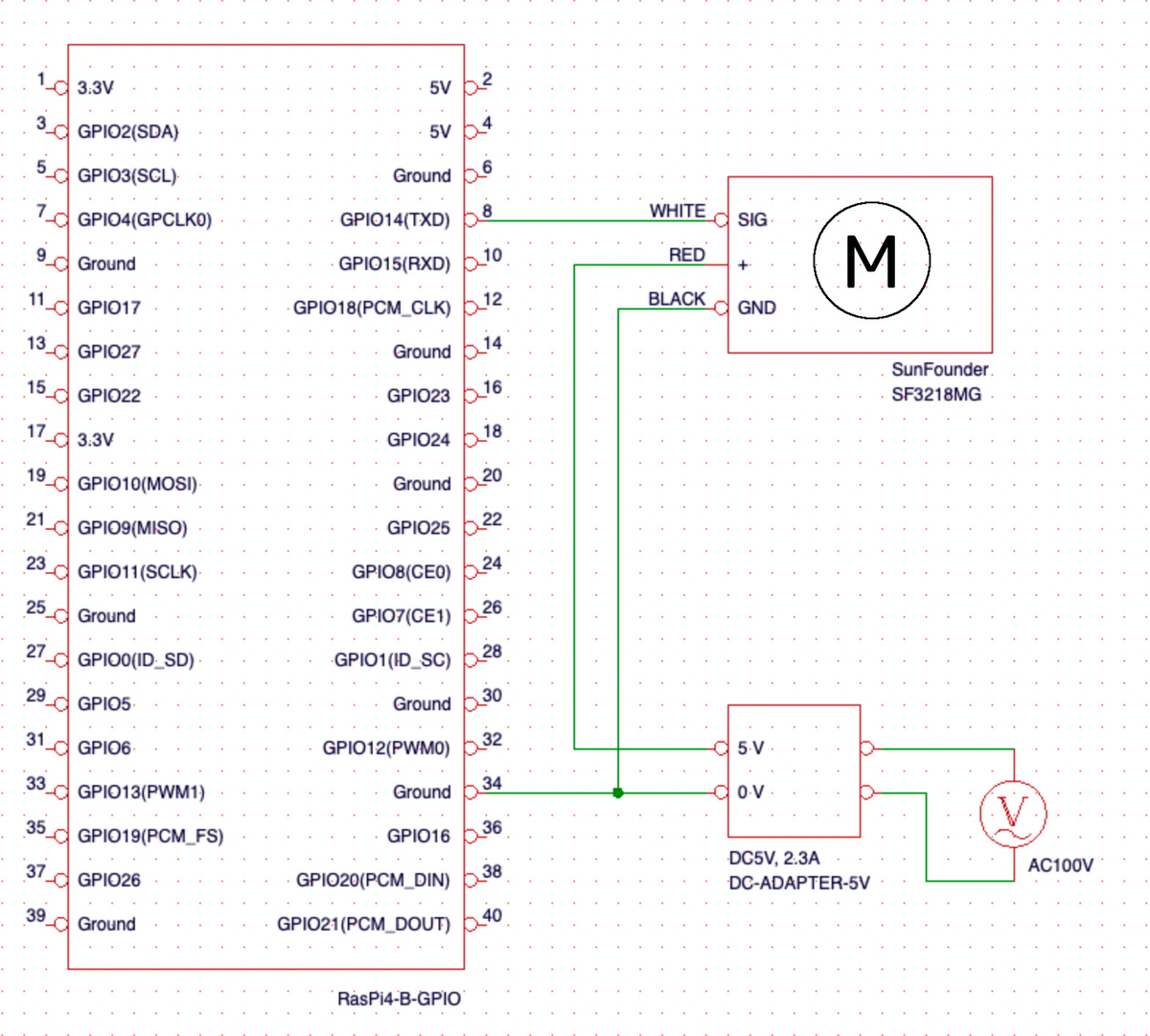 f:id:zaloha8:20220321155114j:plain