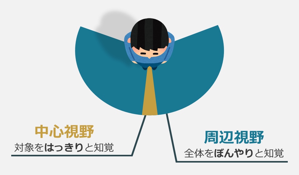f:id:zanzo-t:20190825133715j:plain f:id:zanzo-t:20190825133715j:plain