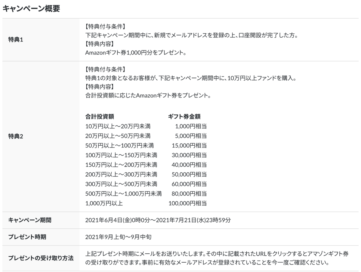 f:id:zaosi:20210605102646p:plain