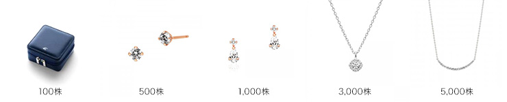 f:id:zaoukatu723:20210320003455j:plain