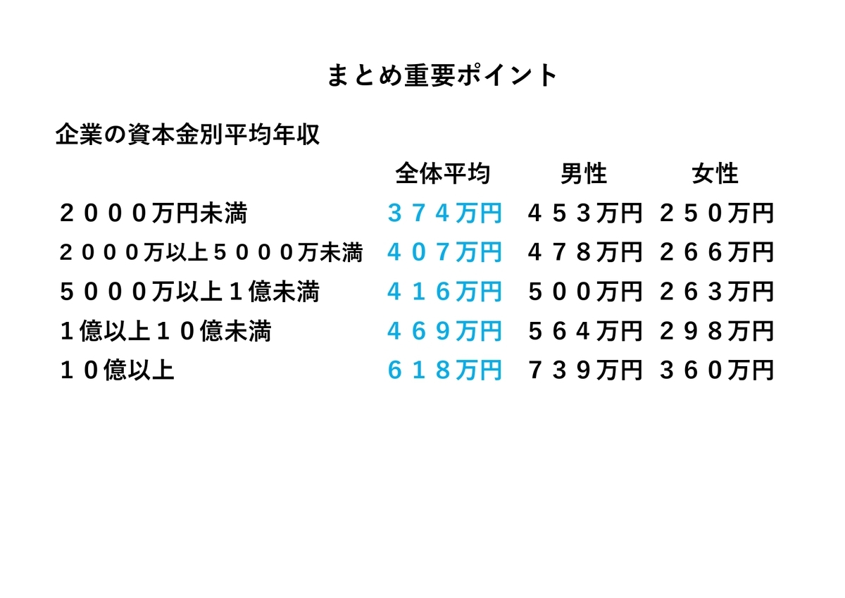 f:id:zaoukatu723:20210422102429j:plain