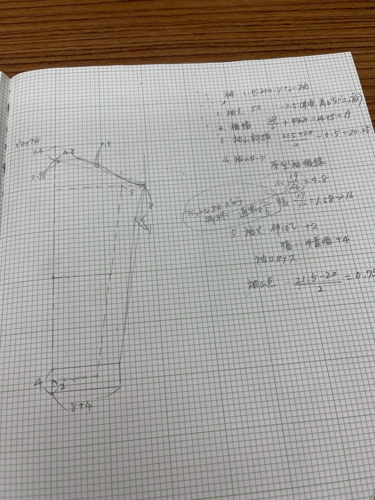 f:id:zappa38:20220921194542j:image