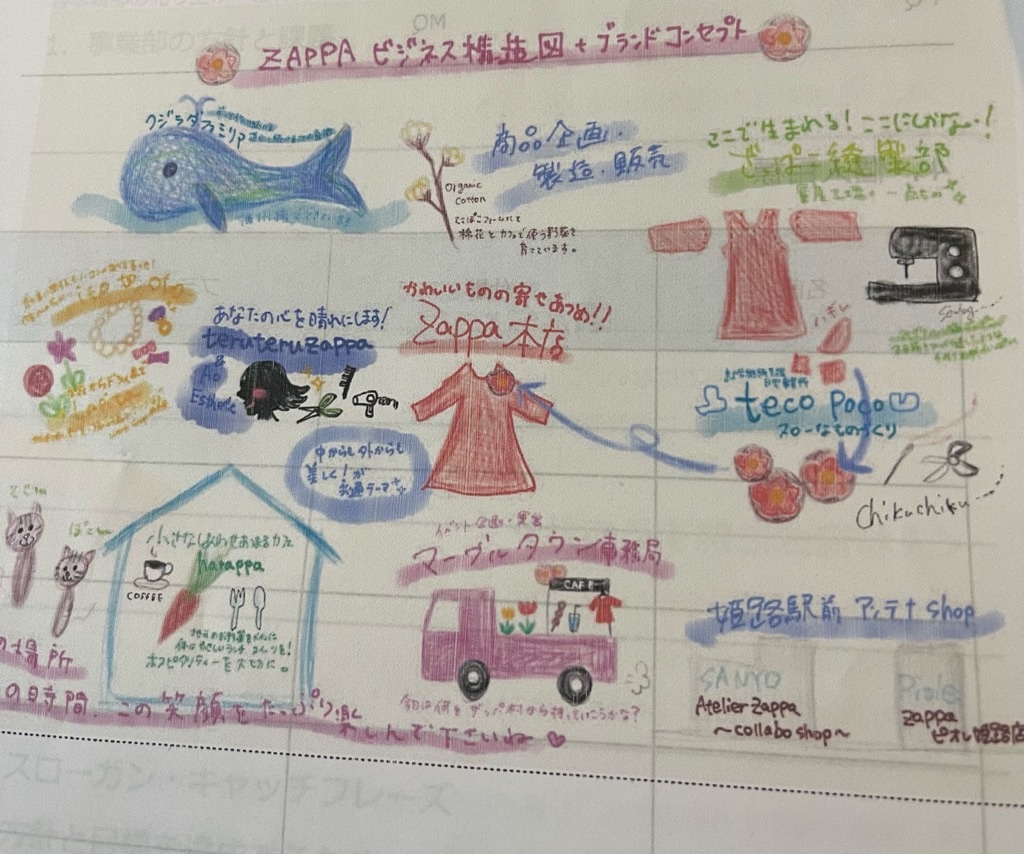 f:id:zappa38:20230718204240j:image f:id:zappa38:20230718204240j:image