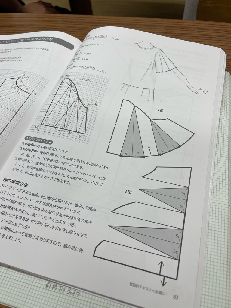 f:id:zappa38:20230719192742j:image