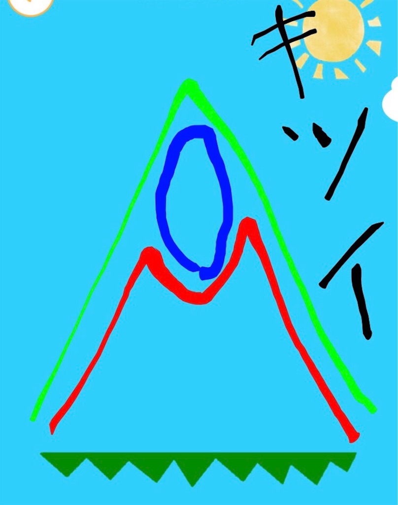 f:id:zapusu:20171207172014j:image