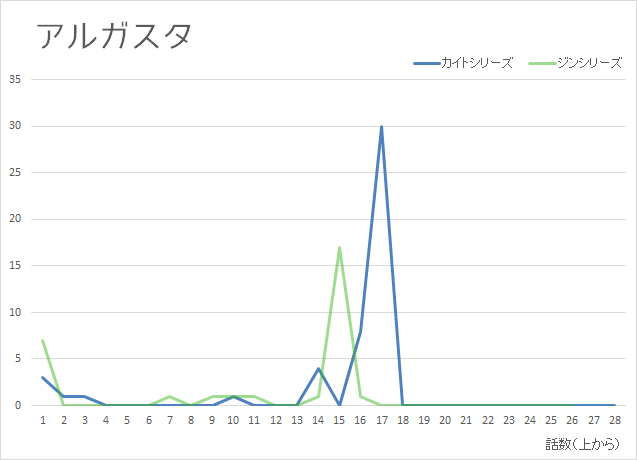 f:id:zaqmju7:20150923105501p:plain