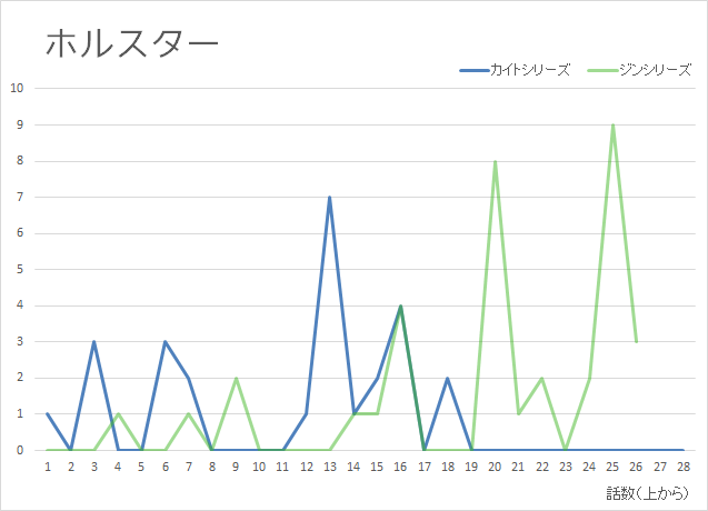 f:id:zaqmju7:20150927093449p:plain