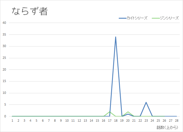 f:id:zaqmju7:20150927094448p:plain