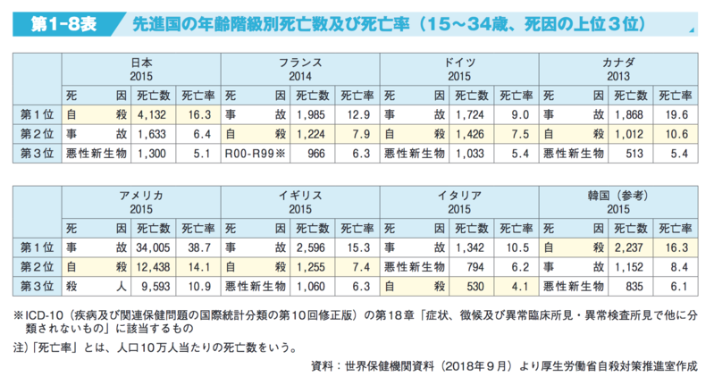 f:id:zaqmju7:20200718223438p:plain
