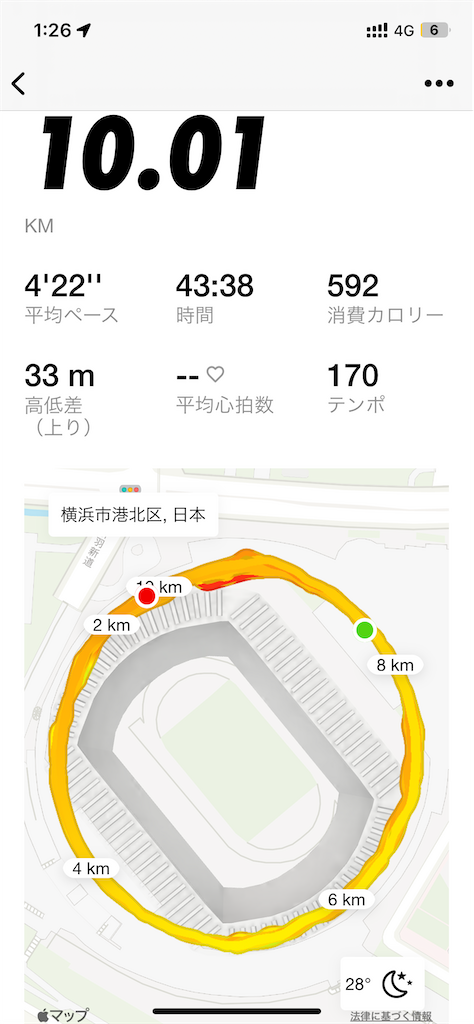 UVERworld日産スタジアム2days〜記録を更新した72000人の男祭り