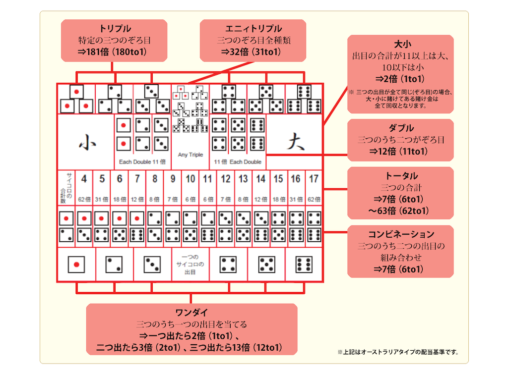 f:id:zaqq:20240528141408p:image f:id:zaqq:20240528141408p:image