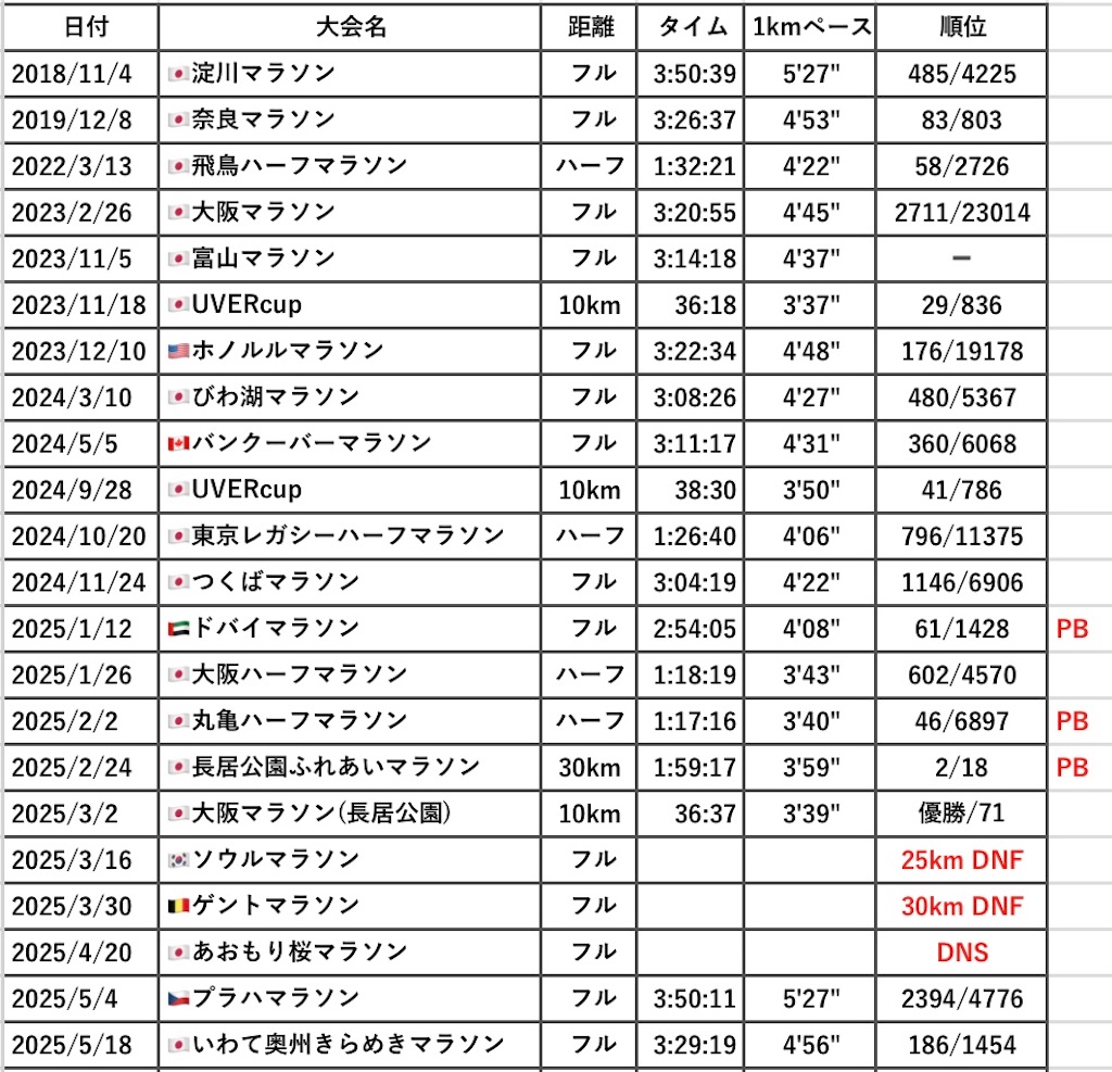 f:id:zaqq:20260112111451j:image f:id:zaqq:20260112111451j:image