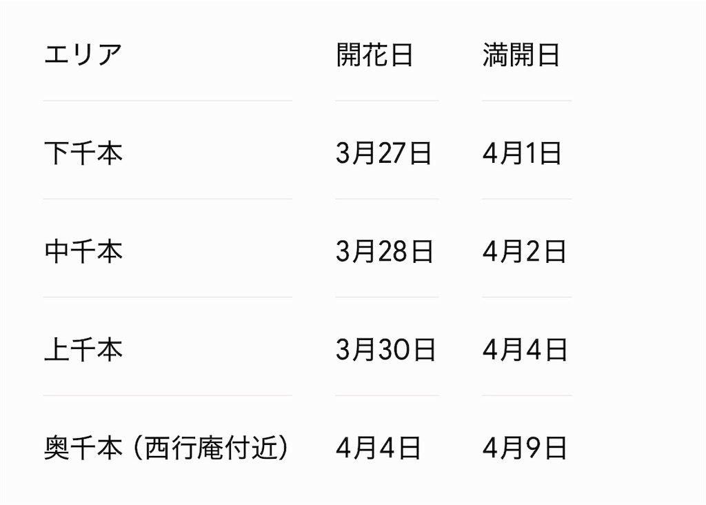 f:id:zaqq:20260822171555j:image
