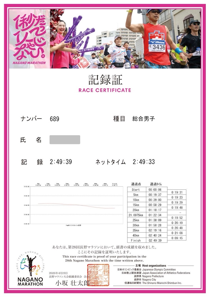 f:id:zaqq:20260829004225j:image f:id:zaqq:20260829004225j:image