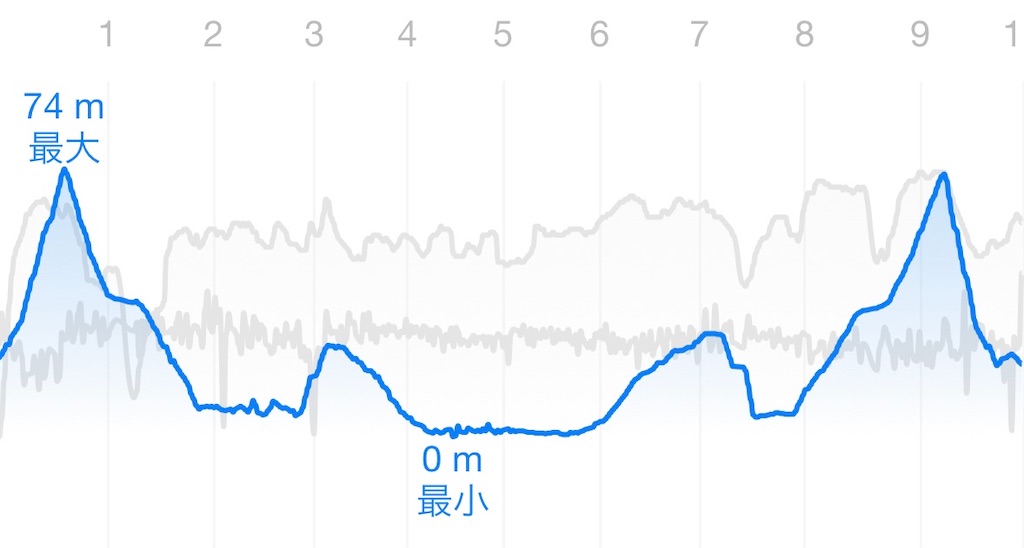 f:id:zaqq:20260910102329j:image
