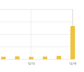 f:id:zaren_13:20171217071706p:plain