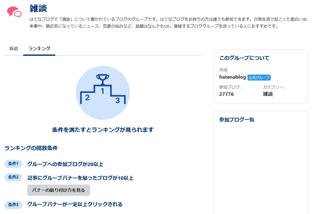 ブログ。はてなブログ。すちゃらかぁん。ざれん丸。アクセス解析。解析ページ。新機能。グループ。はてなブロググループ。ランキング。ランキング機能。グループページ。条件未達成。