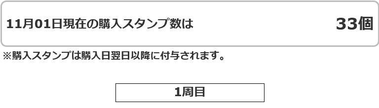ゲーム。オンラインゲーム。MMORPG. SEGA. セガ。PSO2. ファンタシースター。ファンタシースターオンライン2. PSO2NGS. ニュージェネシス。コラボ。ローソン。ローソンコラボ。ロッテ。ガーナ。チョコレート。ガーナチョコレート。箱。ボトル。11個。スタンプ。ゲーム内アイテム。アイテム。交換。ロビーアクション。ロビアク。BP. ビルドパーツ。ロールケーキを食べる。ローソン看板。33スタンプ。