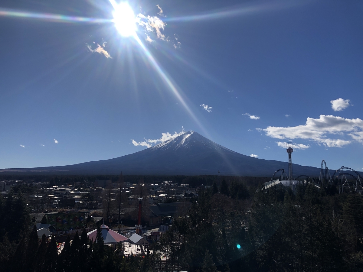 山梨県。富士山。富士急ハイランド。一望。