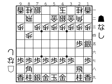 f:id:zarigani45:20151102234104p:plain