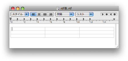 f:id:zariganitosh:20090408110535p:image f:id:zariganitosh:20090408110535p:image