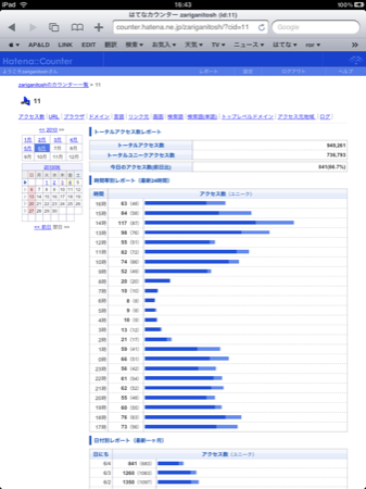 f:id:zariganitosh:20100604165045p:image f:id:zariganitosh:20100604165045p:image