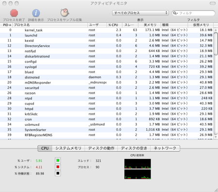 f:id:zariganitosh:20110404160917p:image