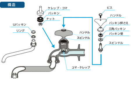 f:id:zariganitosh:20110523172534g:image f:id:zariganitosh:20110523172534g:image