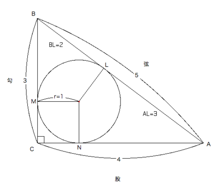 f:id:zariganitosh:20120218132953p:image