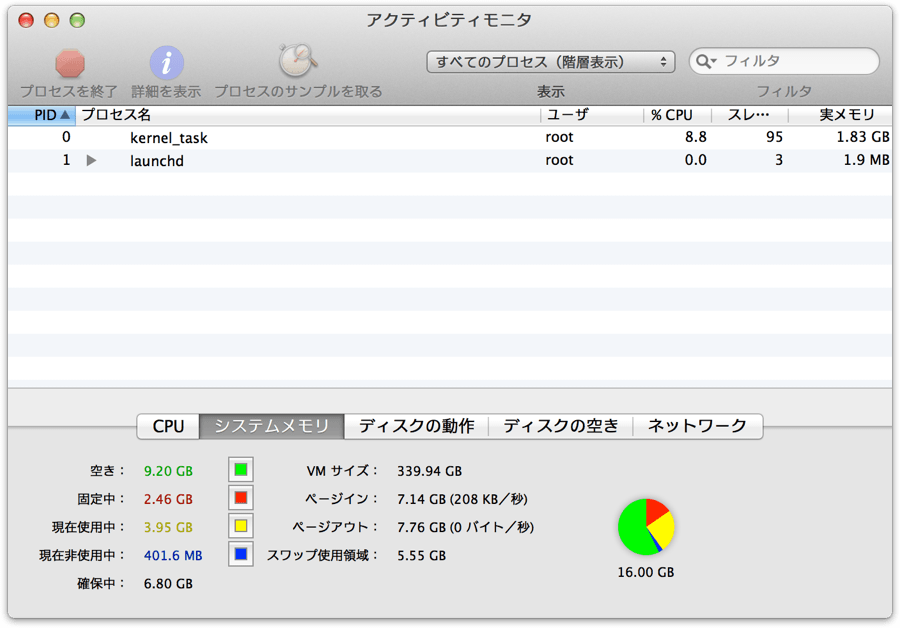 f:id:zariganitosh:20130722120910p:image:w450