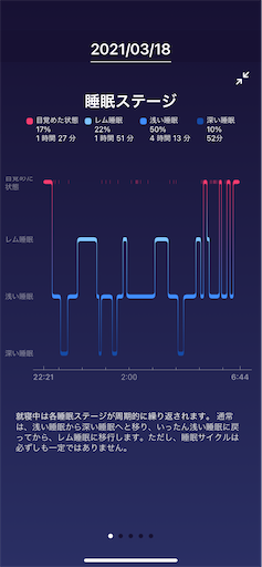 f:id:zarinauzer:20210321195511p:plain