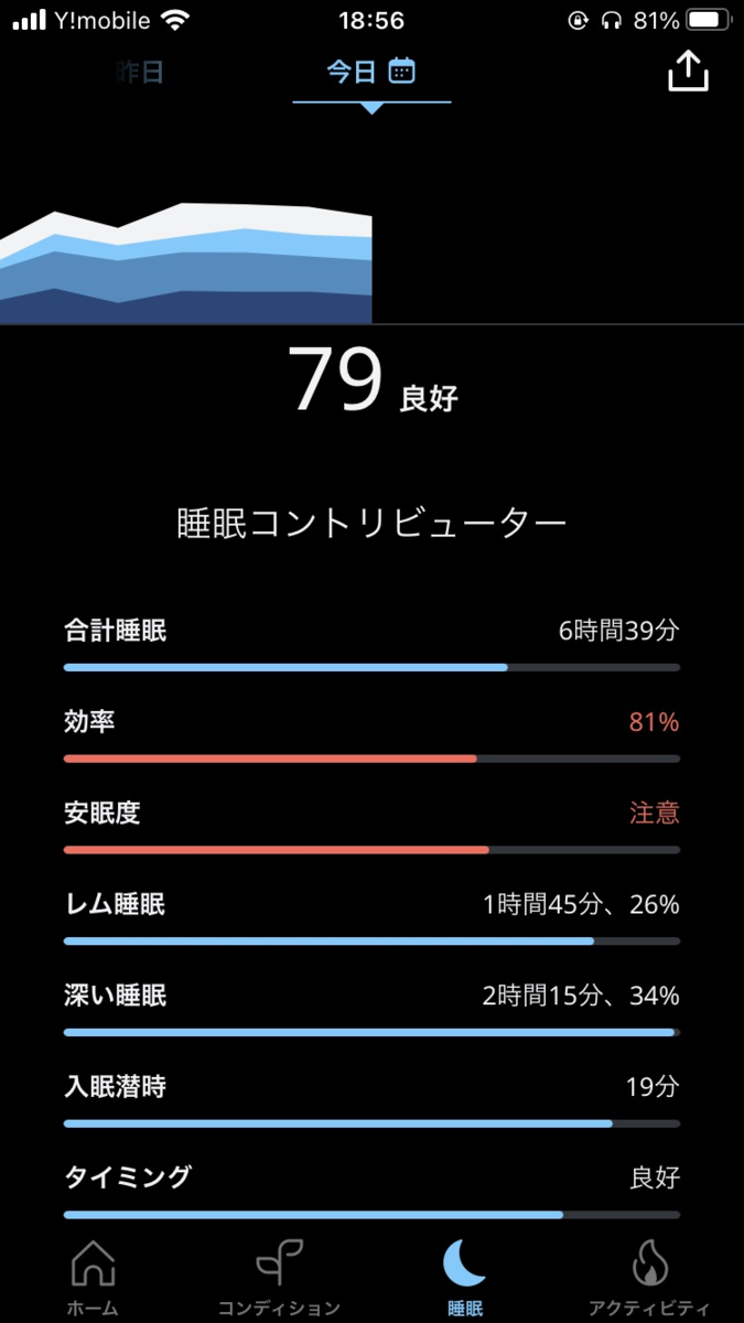 f:id:zasa1207:20211128185933p:plain