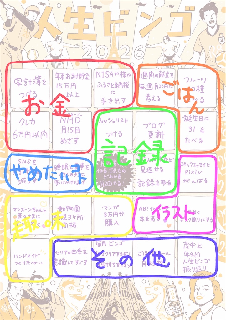 f:id:zashikiuwarashi:20260107000427j:image