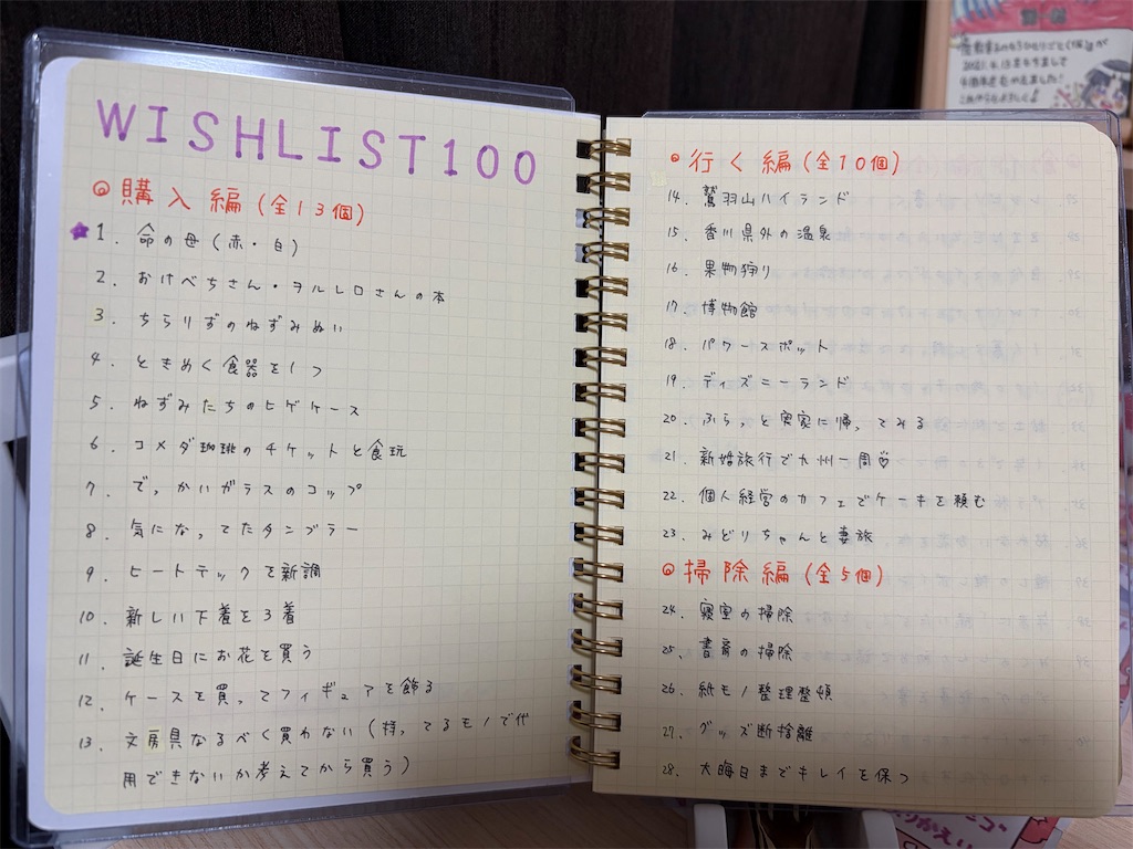 f:id:zashikiuwarashi:20260303000732j:image