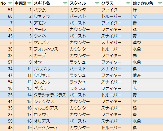 f:id:zattyaEX:20191201023322p:plain