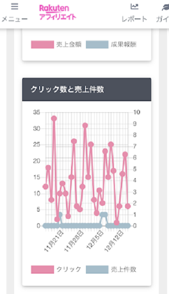 f:id:zatugakutanosii:20220130153327p:plain